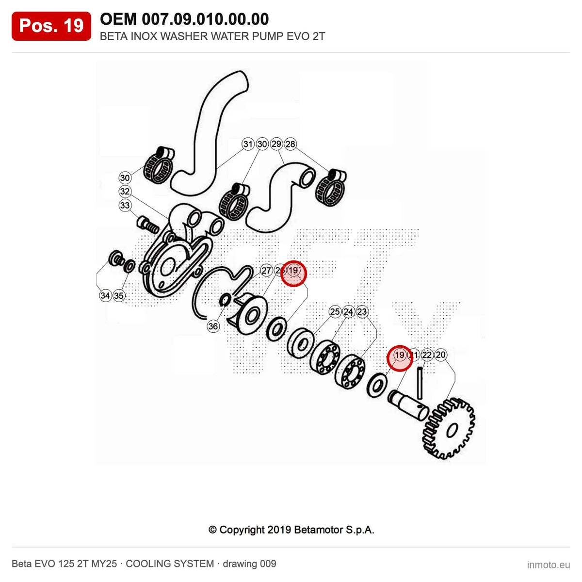 BETA INOX WASHER WATER PUMP EVO 2T – OEM 007.09.010.00.00, position 19 on the Beta EVO 125 2T MY25 cooling system drawing