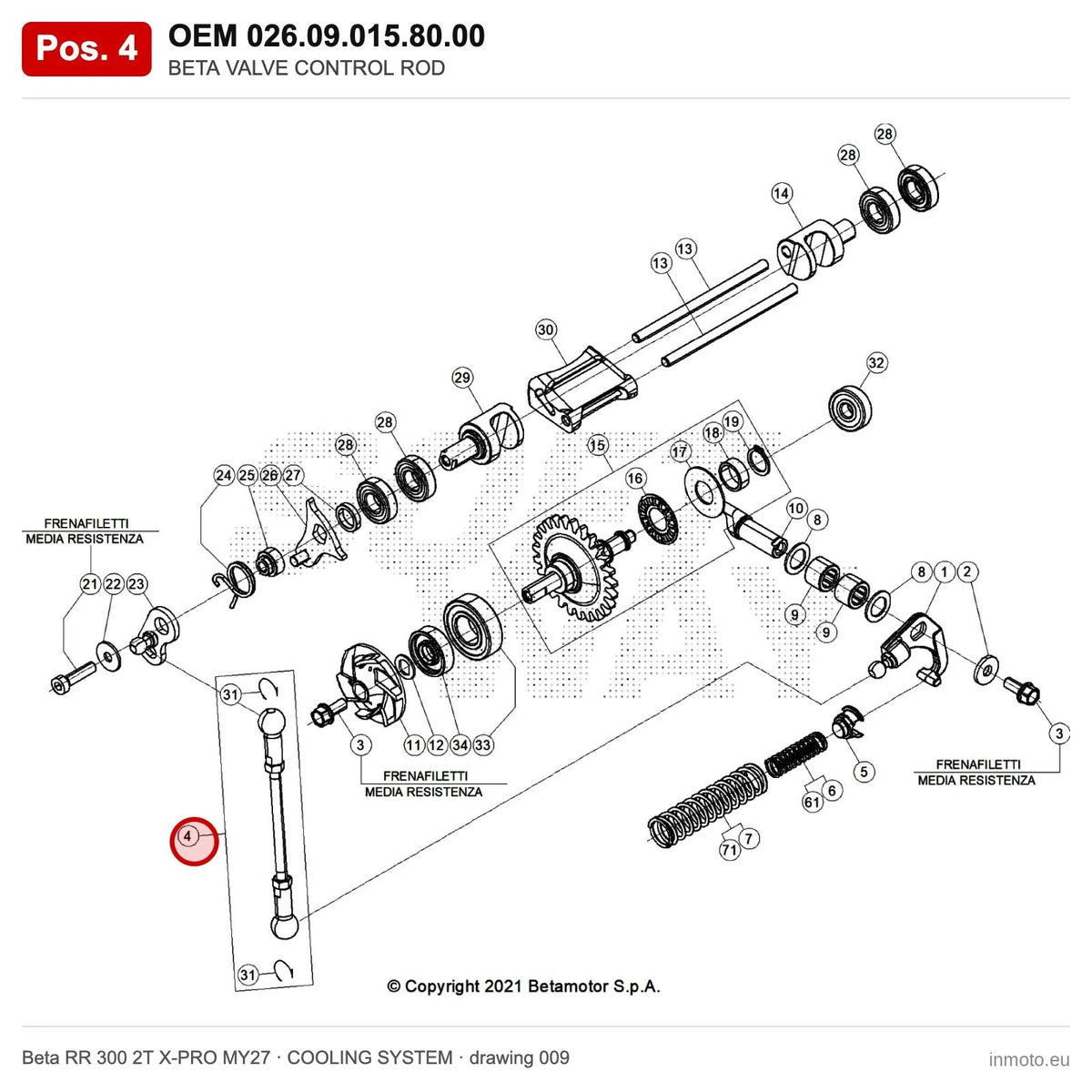 BETA VALVE CONTROL ROD – OEM 026.09.015.80.00, position 4 on the Beta RR 300 2T X-PRO MY27 cooling system drawing