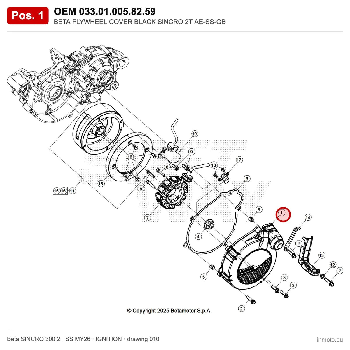 BETA FLYWHEEL COVER BLACK SINCRO 2T AE-SS-GB – OEM 033.01.005.82.59, position 1 on the Beta SINCRO 300 2T SS MY26 ignition drawing