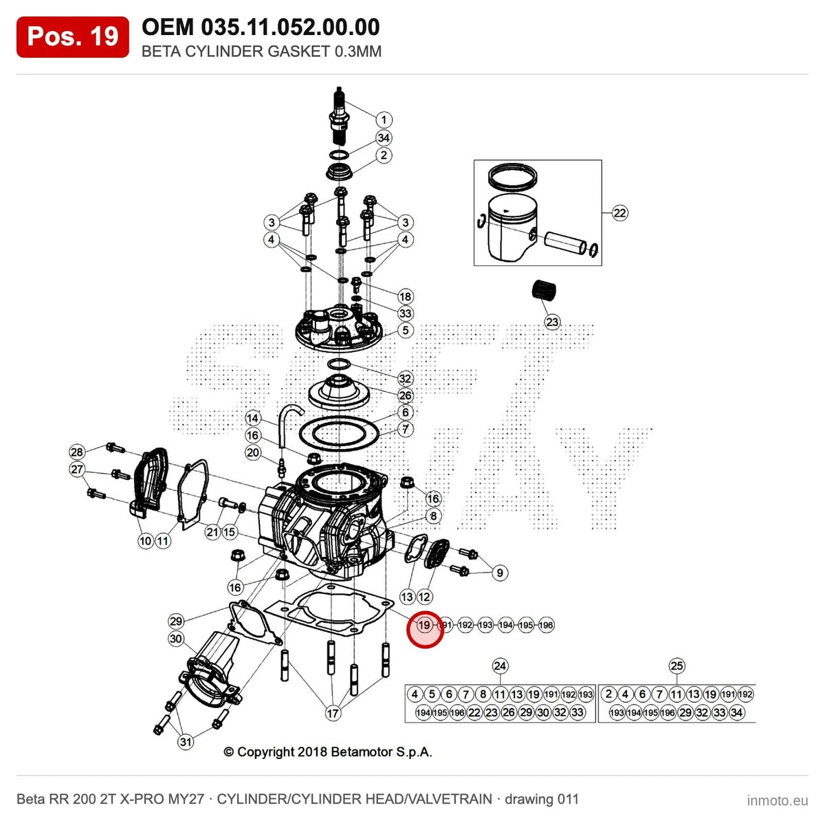 BETA CYLINDER GASKET 0.3MM – OEM 035.11.052.00.00, position 19 on the Beta RR 200 2T X-PRO MY27 cylinder/cylinder head/valvetrain drawing