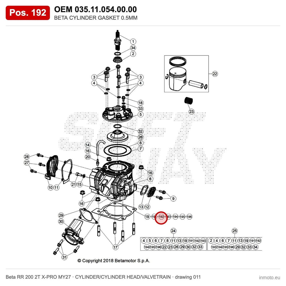 BETA CYLINDER GASKET 0.5MM – OEM 035.11.054.00.00, position 192 on the Beta RR 200 2T X-PRO MY27 cylinder/cylinder head/valvetrain drawing