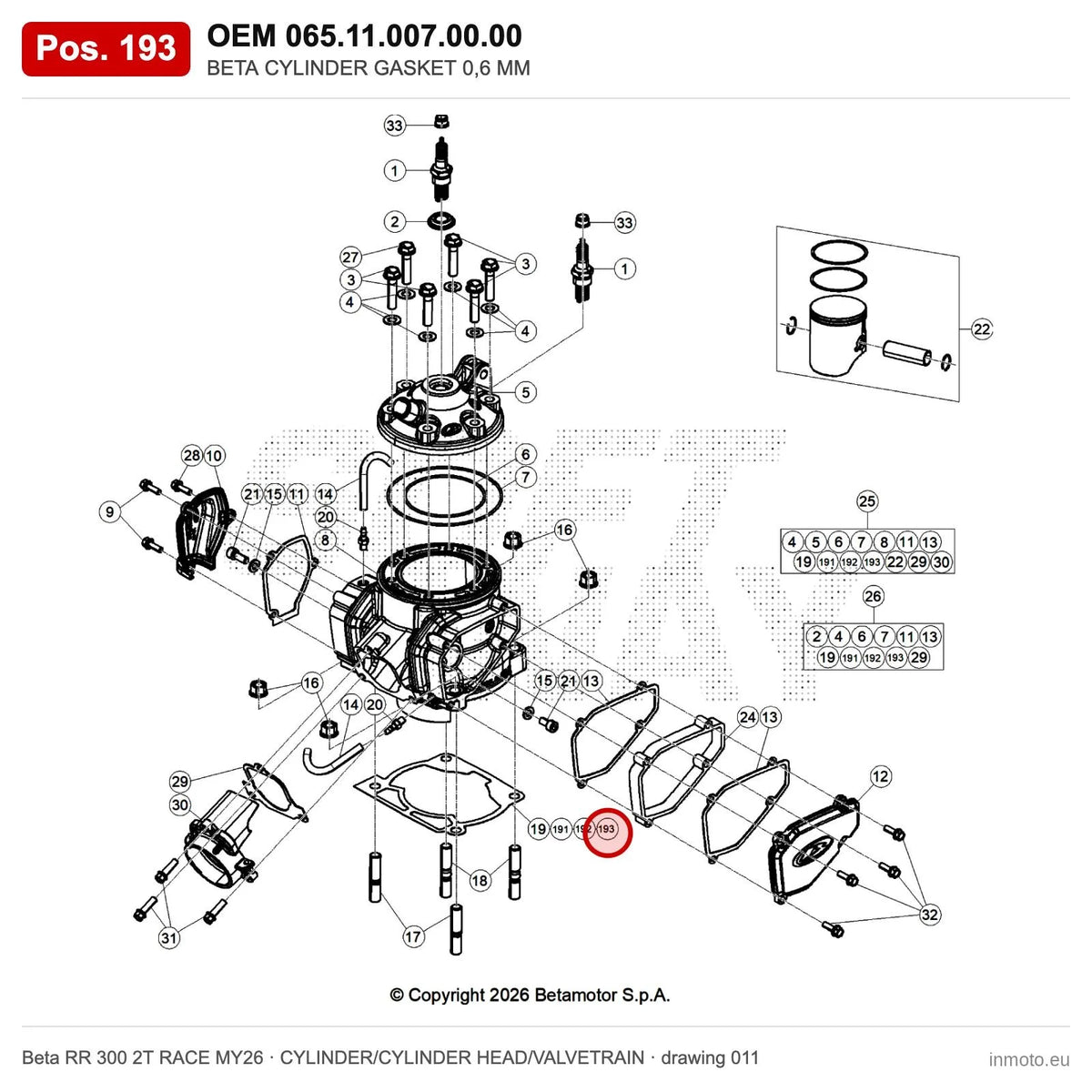 BETA CYLINDER GASKET 0,6 MM – OEM 065.11.007.00.00, position 193 on the Beta RR 300 2T RACE MY26 cylinder/cylinder head/valvetrain drawing