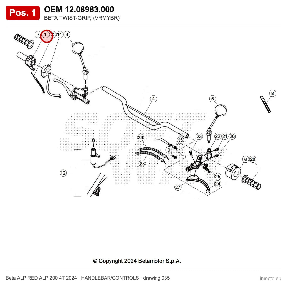 BETA TWIST-GRIP, (VRMYBR) – OEM 12.08983.000, position 1 on the Beta ALP RED ALP 200 4T 2024 handlebar/controls drawing