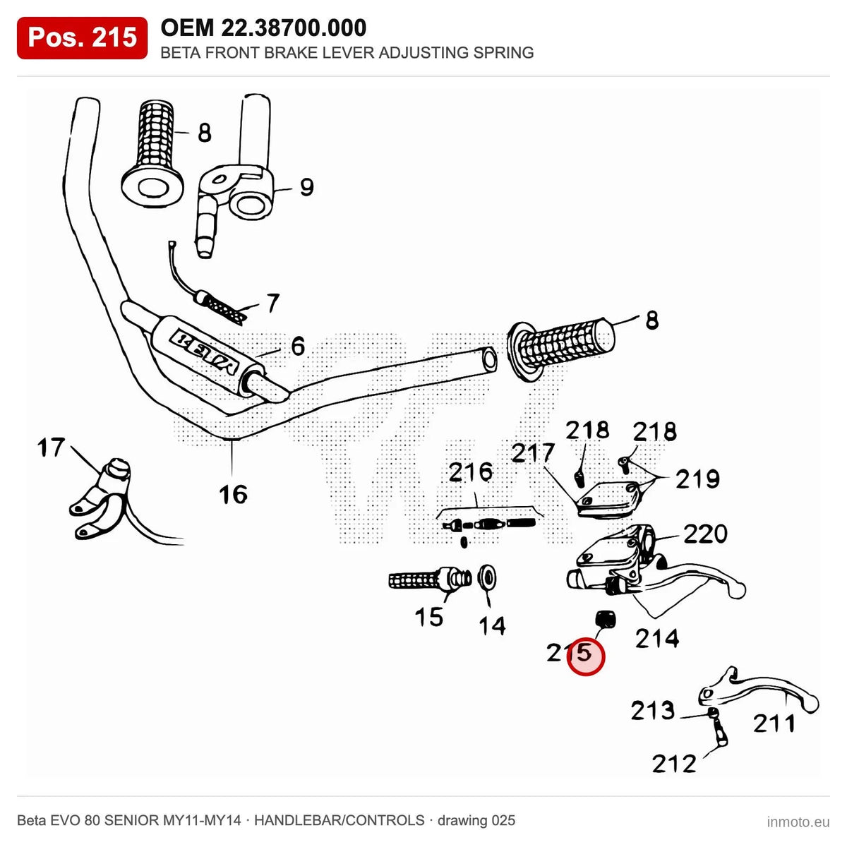 BETA FRONT BRAKE LEVER ADJUSTING SPRING – OEM 22.38700.000, position 215 on the Beta EVO 80 SENIOR MY11-MY14 handlebar/controls drawing