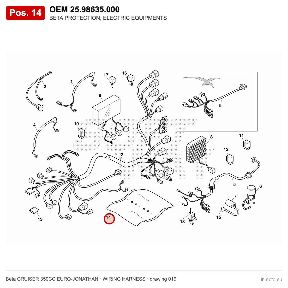 BETA PROTECTION, ELECTRIC EQUIPMENTS – OEM 25.98635.000, position 14 on the Beta CRUISER 350CC EURO-JONATHAN wiring harness drawing