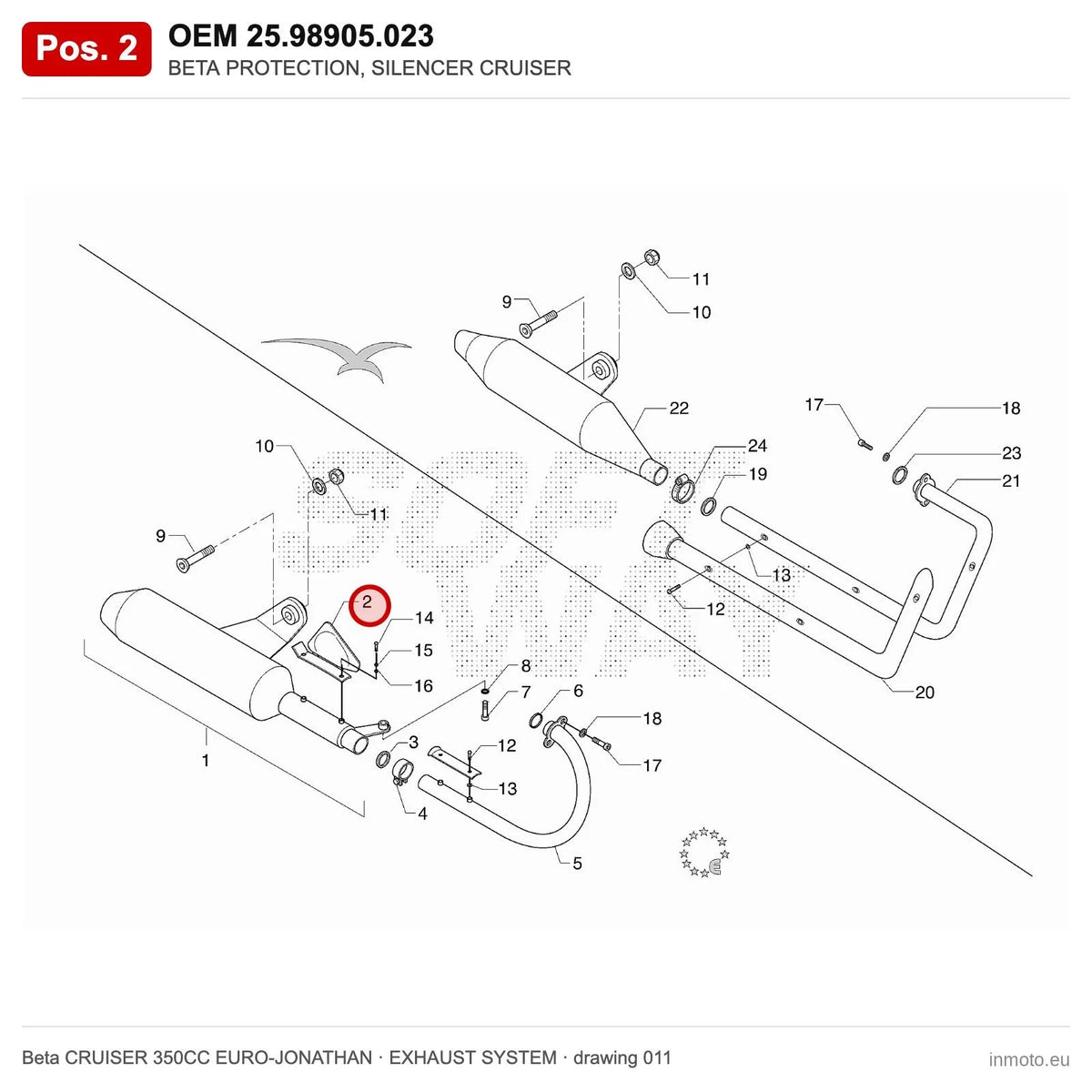 BETA PROTECTION, SILENCER CRUISER – OEM 25.98905.023, position 2 on the Beta CRUISER 350CC EURO-JONATHAN exhaust system drawing