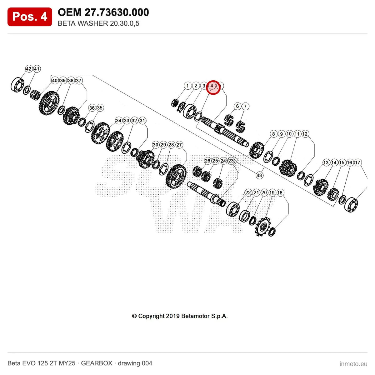 BETA WASHER 20.30.0,5 – OEM 27.73630.000, position 4 on the Beta EVO 125 2T MY25 gearbox drawing
