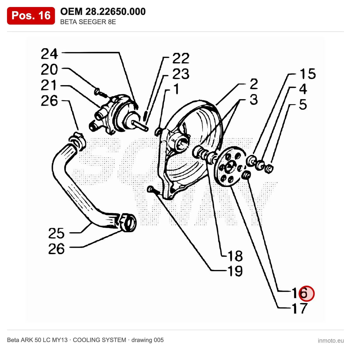BETA SEEGER 8E – OEM 28.22650.000, position 16 on the Beta ARK 50 LC MY13 cooling system drawing