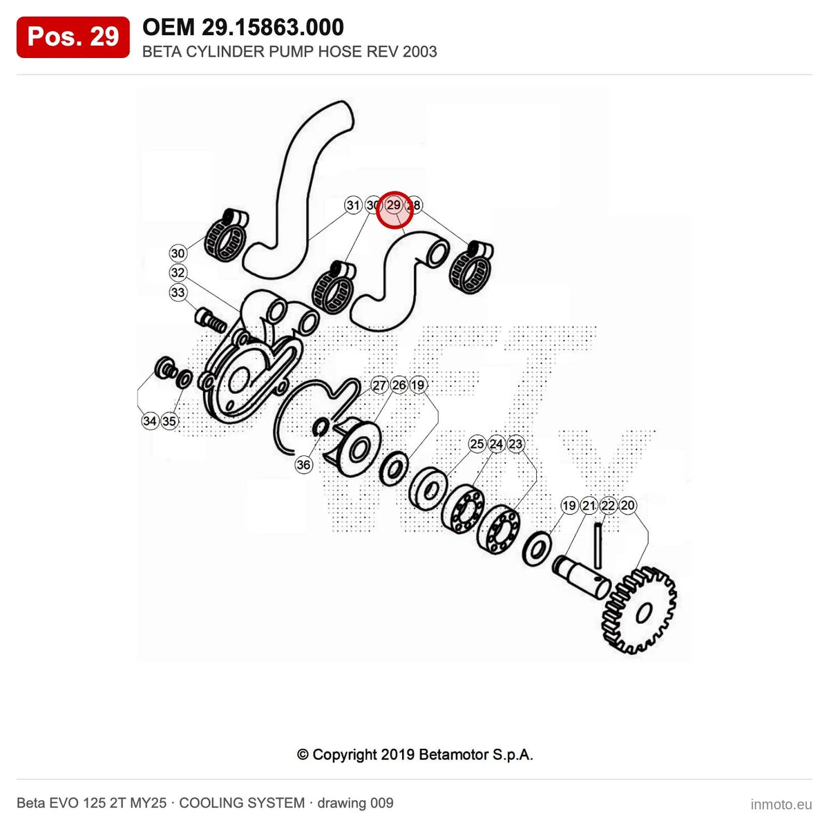 BETA CYLINDER PUMP HOSE REV 2003 – OEM 29.15863.000, position 29 on the Beta EVO 125 2T MY25 cooling system drawing