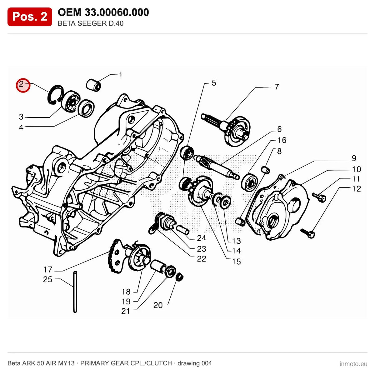 BETA SEEGER D.40 – OEM 33.00060.000, position 2 on the Beta ARK 50 AIR MY13 primary gear cpl./clutch drawing