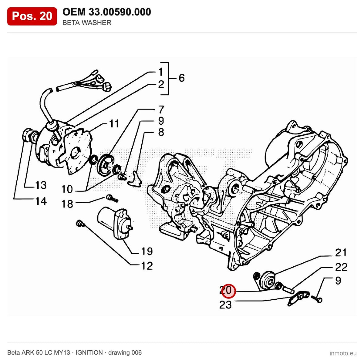 BETA WASHER – OEM 33.00590.000, position 20 on the Beta ARK 50 LC MY13 ignition drawing