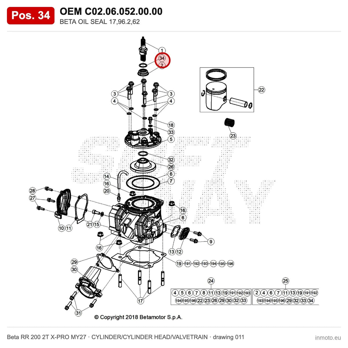 BETA OIL SEAL 17,96.2,62 – OEM C02.06.052.00.00, position 34 on the Beta RR 200 2T X-PRO MY27 cylinder/cylinder head/valvetrain drawing