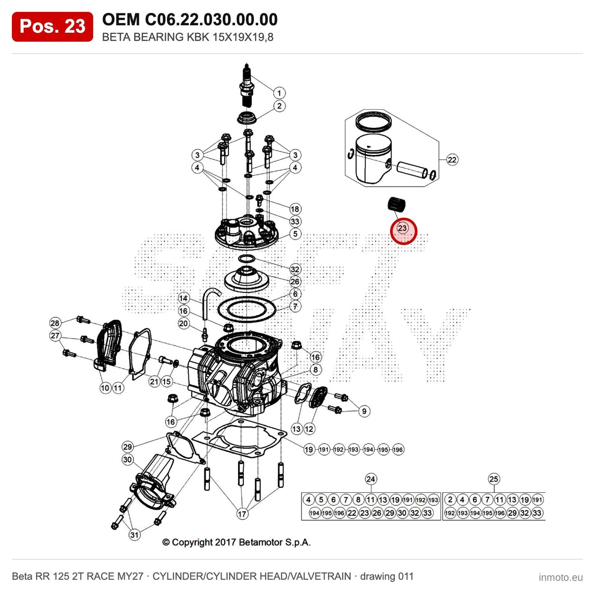 BETA BEARING KBK 15X19X19,8 – OEM C06.22.030.00.00, position 23 on the Beta RR 125 2T RACE MY27 cylinder/cylinder head/valvetrain drawing