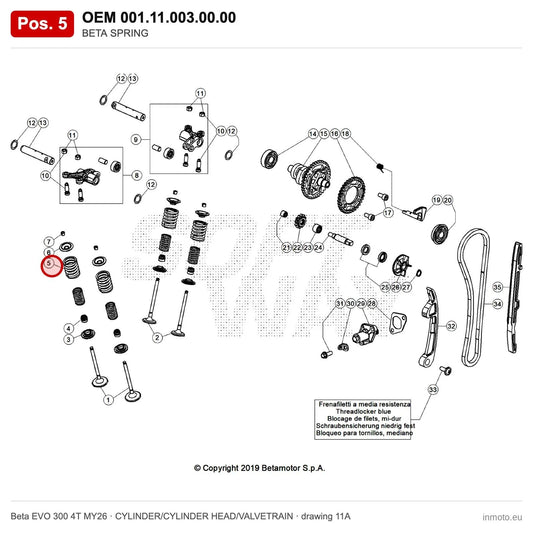 BETA SPRING – OEM 001.11.003.00.00, position 5 on the Beta EVO 300 4T MY26 cylinder/cylinder head/valvetrain drawing