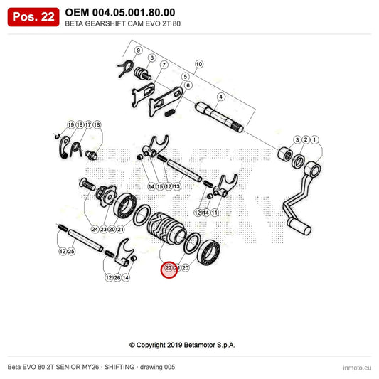BETA GEARSHIFT CAM EVO 2T 80 – OEM 004.05.001.80.00, position 22 on the Beta EVO 80 2T SENIOR MY26 shifting drawing