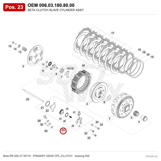 BETA CLUTCH SLAVE CYLINDER ASSY – OEM 006.03.180.80.00, position 23 on the Beta RR 250 2T MY16 primary gear cpl./clutch drawing