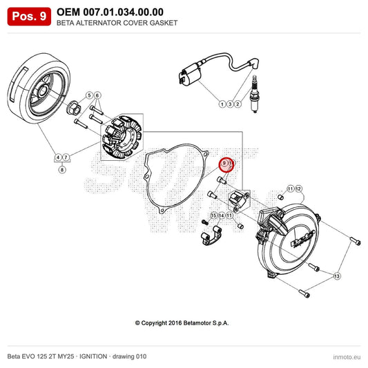 BETA ALTERNATOR COVER GASKET – OEM 007.01.034.00.00, position 9 on the Beta EVO 125 2T MY25 ignition drawing