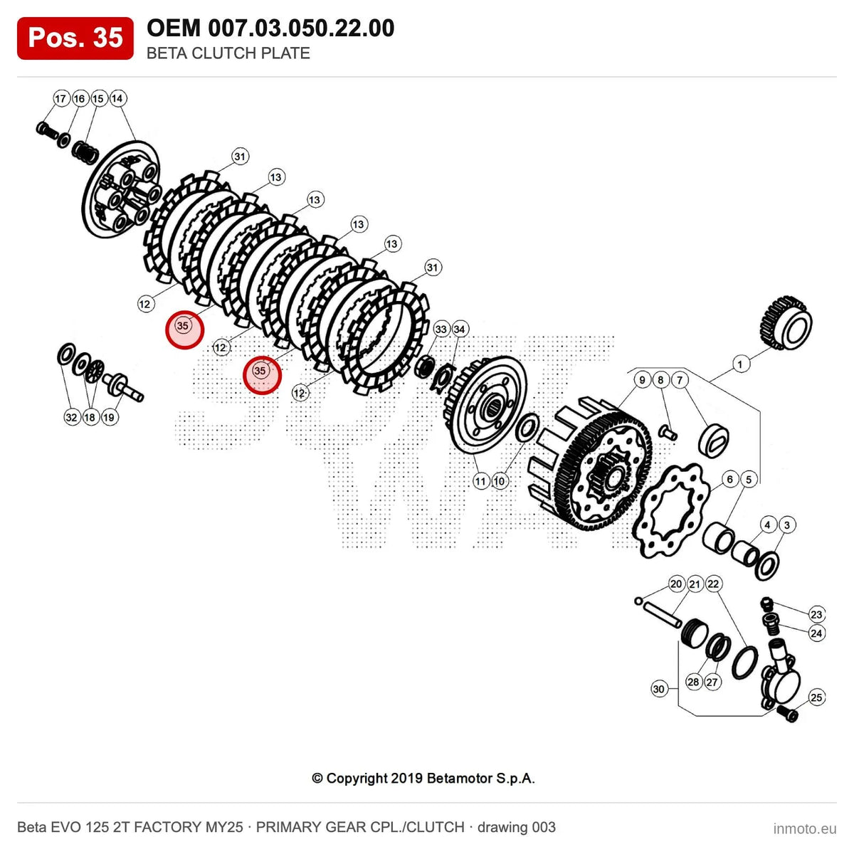 BETA CLUTCH PLATE – OEM 007.03.050.22.00, position 35 on the Beta EVO 125 2T FACTORY MY25 primary gear cpl./clutch drawing