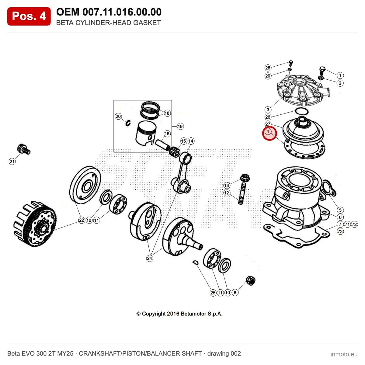 BETA CYLINDER-HEAD GASKET – OEM 007.11.016.00.00, position 4 on the Beta EVO 300 2T MY25 crankshaft/piston/balancer shaft drawing
