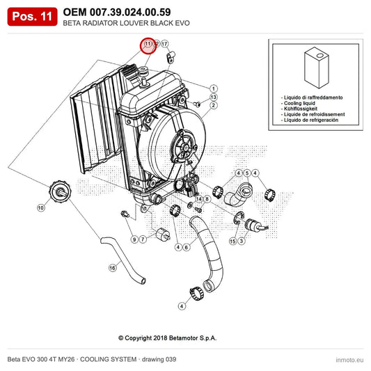 BETA RADIATOR LOUVER BLACK EVO – OEM 007.39.024.00.59, position 11 on the Beta EVO 300 4T MY26 cooling system drawing