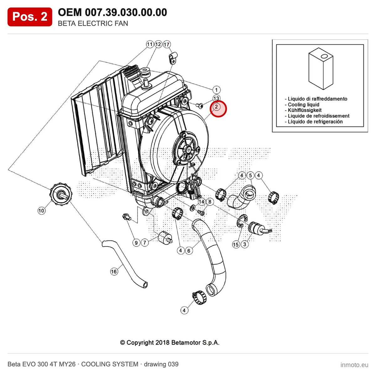 BETA ELECTRIC FAN – OEM 007.39.030.00.00, position 2 on the Beta EVO 300 4T MY26 cooling system drawing