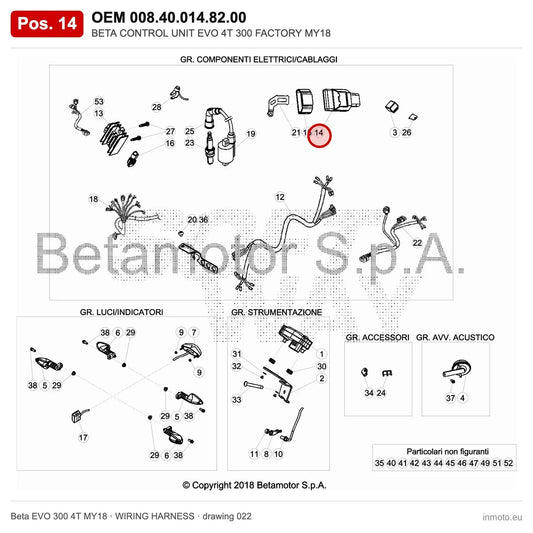 BETA CONTROL UNIT EVO 4T 300 FACTORY MY18 – OEM 008.40.014.82.00, position 14 on the Beta EVO 300 4T MY18 wiring harness drawing