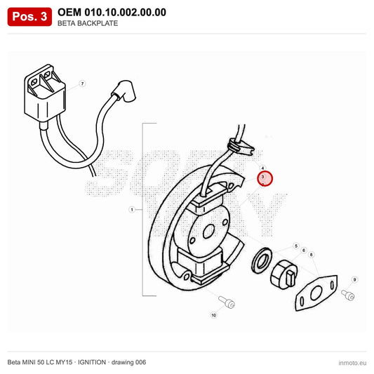 BETA BACKPLATE – OEM 010.10.002.00.00, position 3 on the Beta MINI 50 LC MY15 ignition drawing