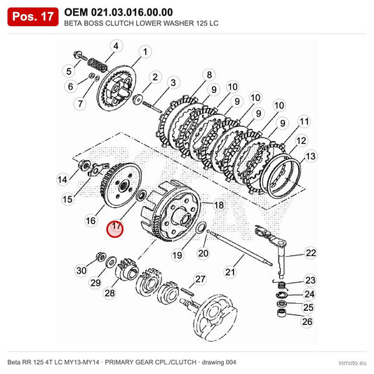BETA BOSS CLUTCH LOWER WASHER 125 LC – OEM 021.03.016.00.00, position 17 on the Beta RR 125 4T LC MY13-MY14 primary gear cpl./clutch drawing