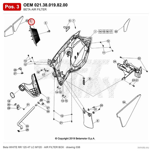 BETA AIR FILTER – OEM 021.38.019.82.00, position 3 on the Beta WHITE RR 125 4T LC MY20 air filter box drawing