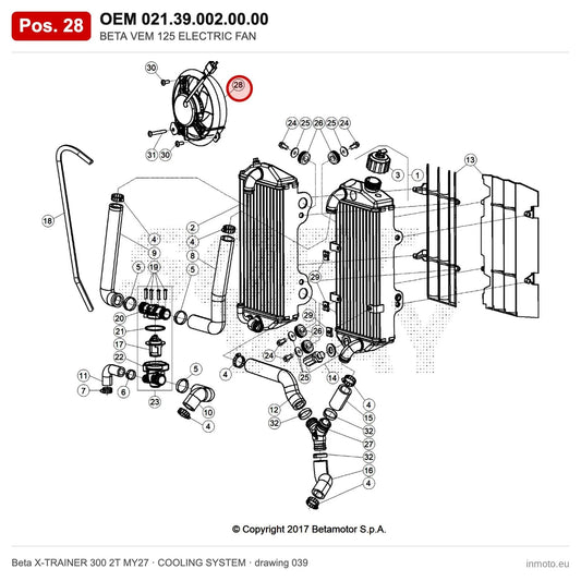 BETA VEM 125 ELECTRIC FAN – OEM 021.39.002.00.00, position 28 on the Beta X-TRAINER 300 2T MY27 cooling system drawing
