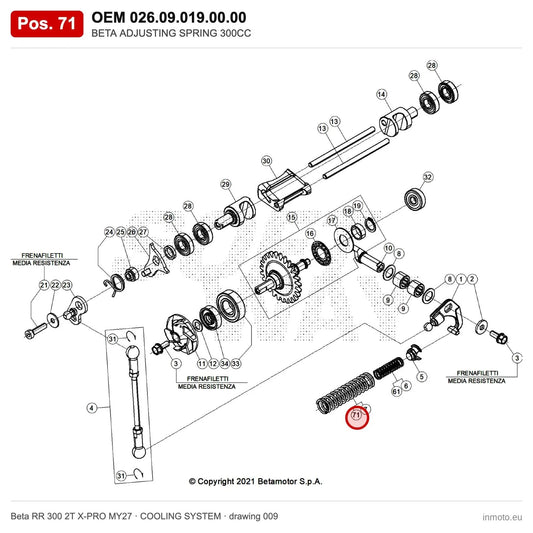 BETA ADJUSTING SPRING 300CC – OEM 026.09.019.00.00, position 71 on the Beta RR 300 2T X-PRO MY27 cooling system drawing