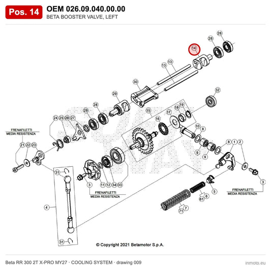 BETA BOOSTER VALVE, LEFT – OEM 026.09.040.00.00, position 14 on the Beta RR 300 2T X-PRO MY27 cooling system drawing