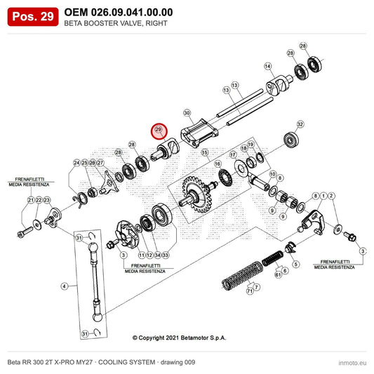 BETA BOOSTER VALVE, RIGHT – OEM 026.09.041.00.00, position 29 on the Beta RR 300 2T X-PRO MY27 cooling system drawing