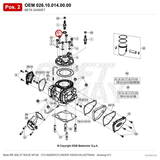 BETA GASKET – OEM 026.10.014.00.00, position 2 on the Beta RR 300 2T RACE MY26 cylinder/cylinder head/valvetrain drawing