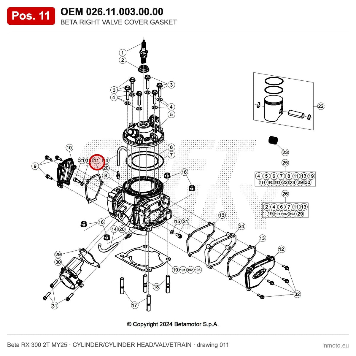 BETA RIGHT VALVE COVER GASKET – OEM 026.11.003.00.00, position 11 on the Beta RX 300 2T MY25 cylinder/cylinder head/valvetrain drawing