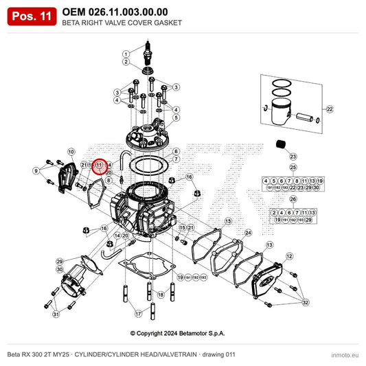 BETA RIGHT VALVE COVER GASKET – OEM 026.11.003.00.00, position 11 on the Beta RX 300 2T MY25 cylinder/cylinder head/valvetrain drawing