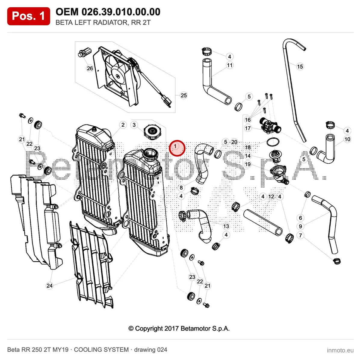 BETA LEFT RADIATOR, RR 2T – OEM 026.39.010.00.00, position 1 on the Beta RR 250 2T MY19 cooling system drawing