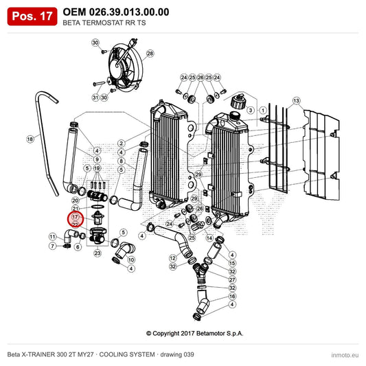 BETA TERMOSTAT RR TS – OEM 026.39.013.00.00, position 17 on the Beta X-TRAINER 300 2T MY27 cooling system drawing