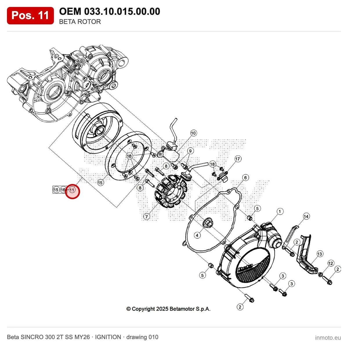 BETA ROTOR – OEM 033.10.015.00.00, position 11 on the Beta SINCRO 300 2T SS MY26 ignition drawing