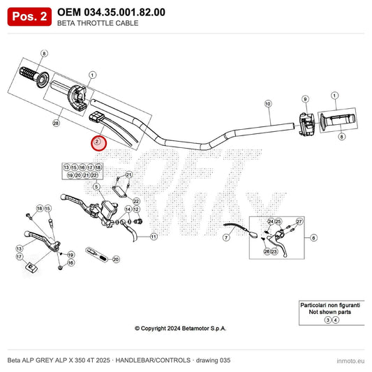 BETA THROTTLE CABLE – OEM 034.35.001.82.00, position 2 on the Beta ALP GREY ALP X 350 4T 2025 handlebar/controls drawing