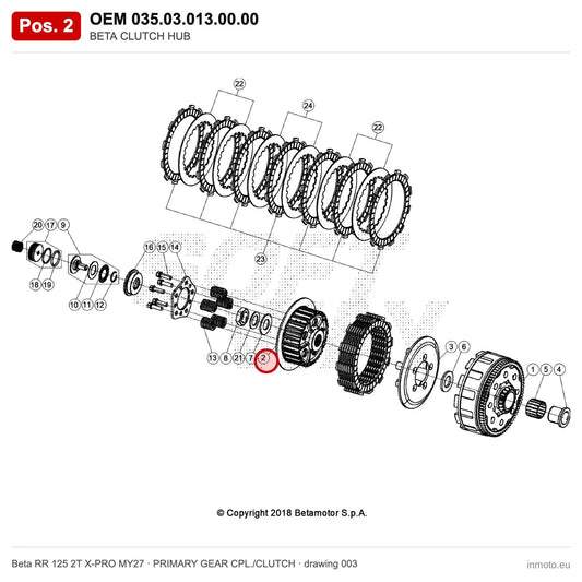BETA CLUTCH HUB – OEM 035.03.013.00.00, position 2 on the Beta RR 125 2T X-PRO MY27 primary gear cpl./clutch drawing