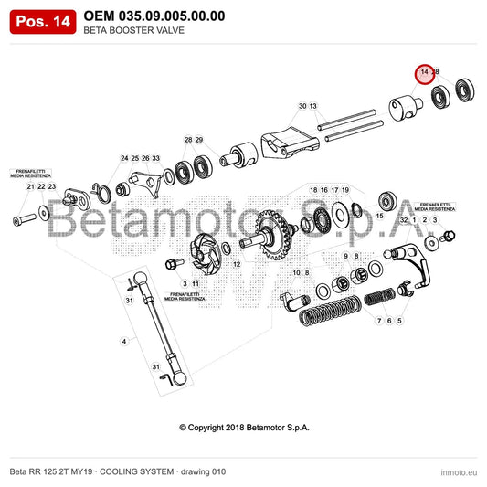 BETA BOOSTER VALVE – OEM 035.09.005.00.00, position 14 on the Beta RR 125 2T MY19 cooling system drawing