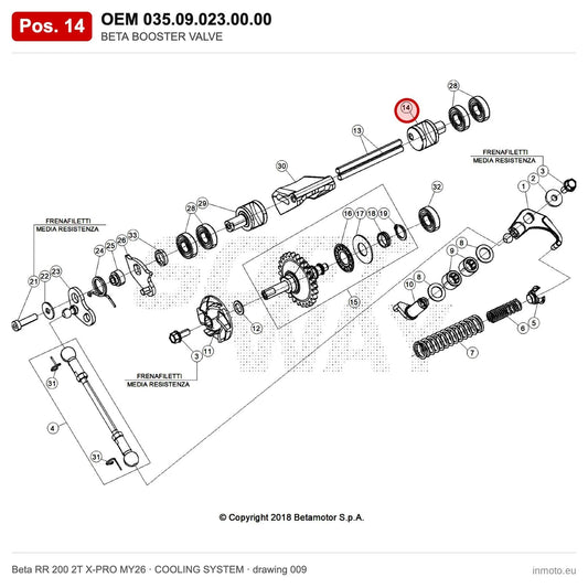 BETA BOOSTER VALVE – OEM 035.09.023.00.00, position 14 on the Beta RR 200 2T X-PRO MY26 cooling system drawing