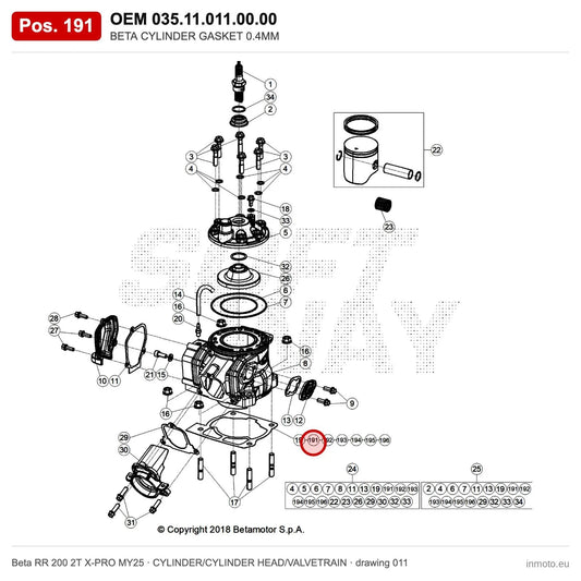 BETA CYLINDER GASKET 0.4MM – OEM 035.11.011.00.00, position 191 on the Beta RR 200 2T X-PRO MY25 cylinder/cylinder head/valvetrain drawing