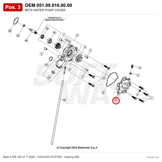 BETA WATER PUMP COVER – OEM 051.09.016.00.00, position 3 on the Beta X RR 125 4T T 2026 cooling system drawing