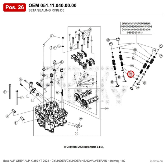 BETA SEALING RING D5 – OEM 051.11.040.00.00, position 26 on the Beta ALP GREY ALP X 350 4T 2025 cylinder/cylinder head/valvetrain drawing