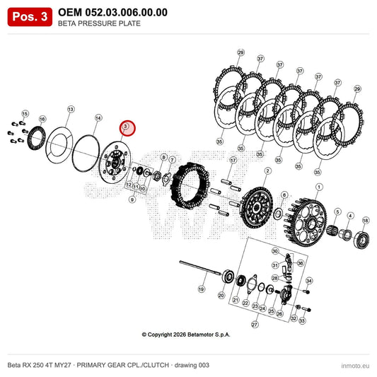 BETA PRESSURE PLATE – OEM 052.03.006.00.00, position 3 on the Beta RX 250 4T MY27 primary gear cpl./clutch drawing