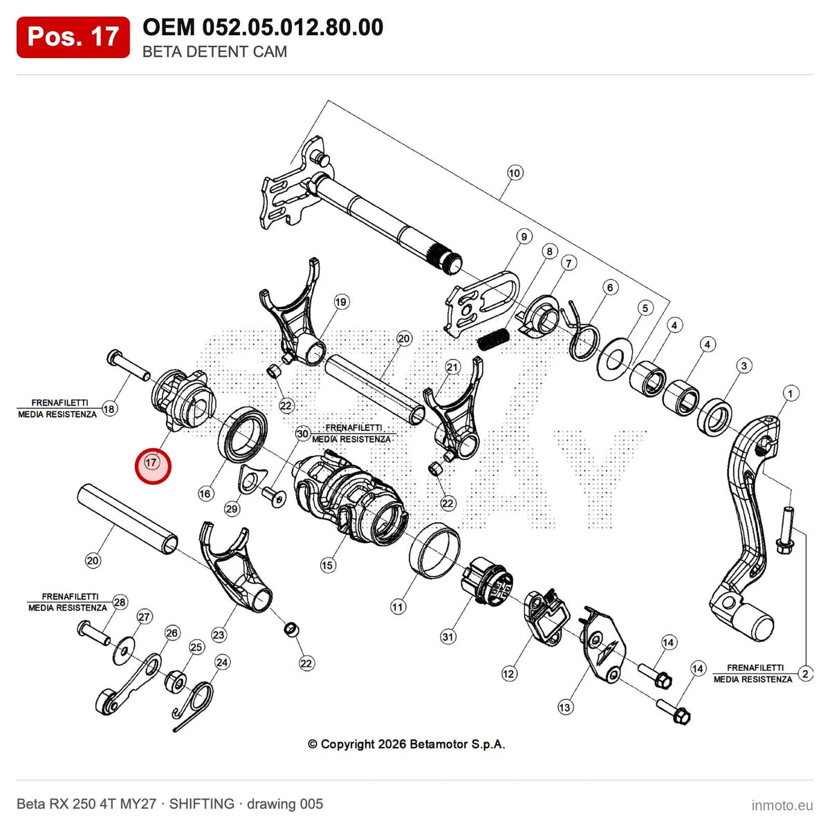 BETA DETENT CAM – OEM 052.05.012.80.00, position 17 on the Beta RX 250 4T MY27 shifting drawing