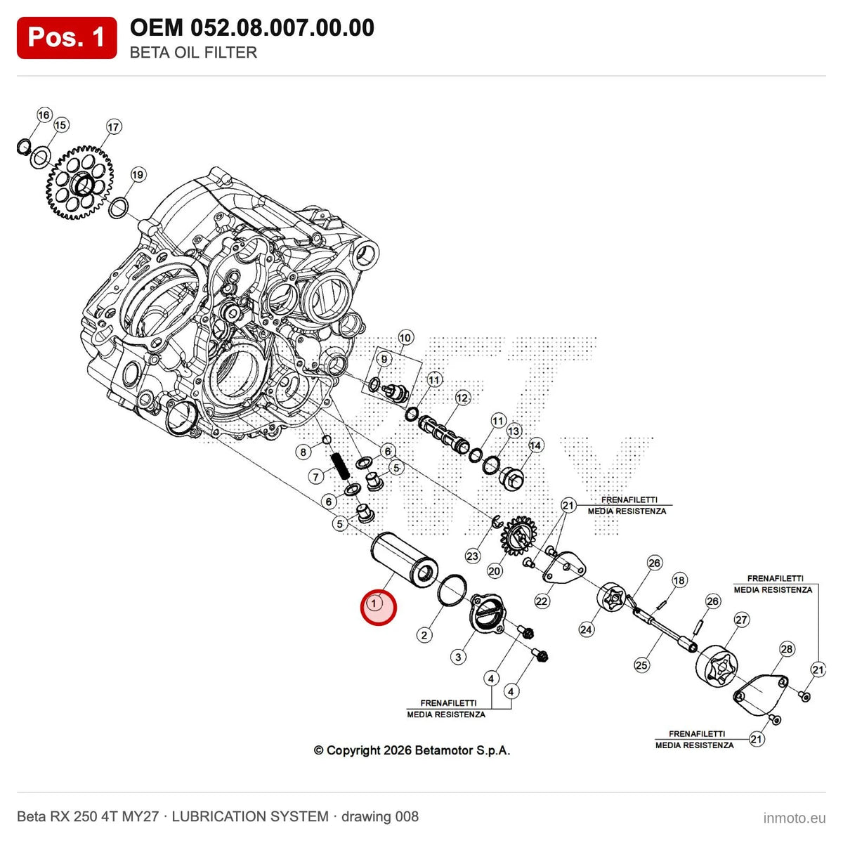 BETA OIL FILTER – OEM 052.08.007.00.00, position 1 on the Beta RX 250 4T MY27 lubrication system drawing