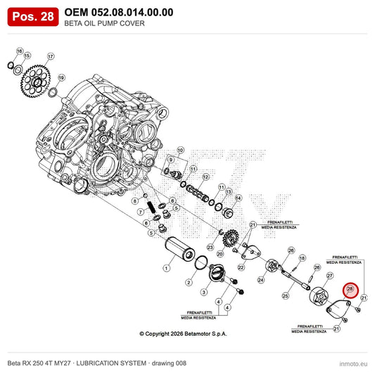 BETA OIL PUMP COVER – OEM 052.08.014.00.00, position 28 on the Beta RX 250 4T MY27 lubrication system drawing